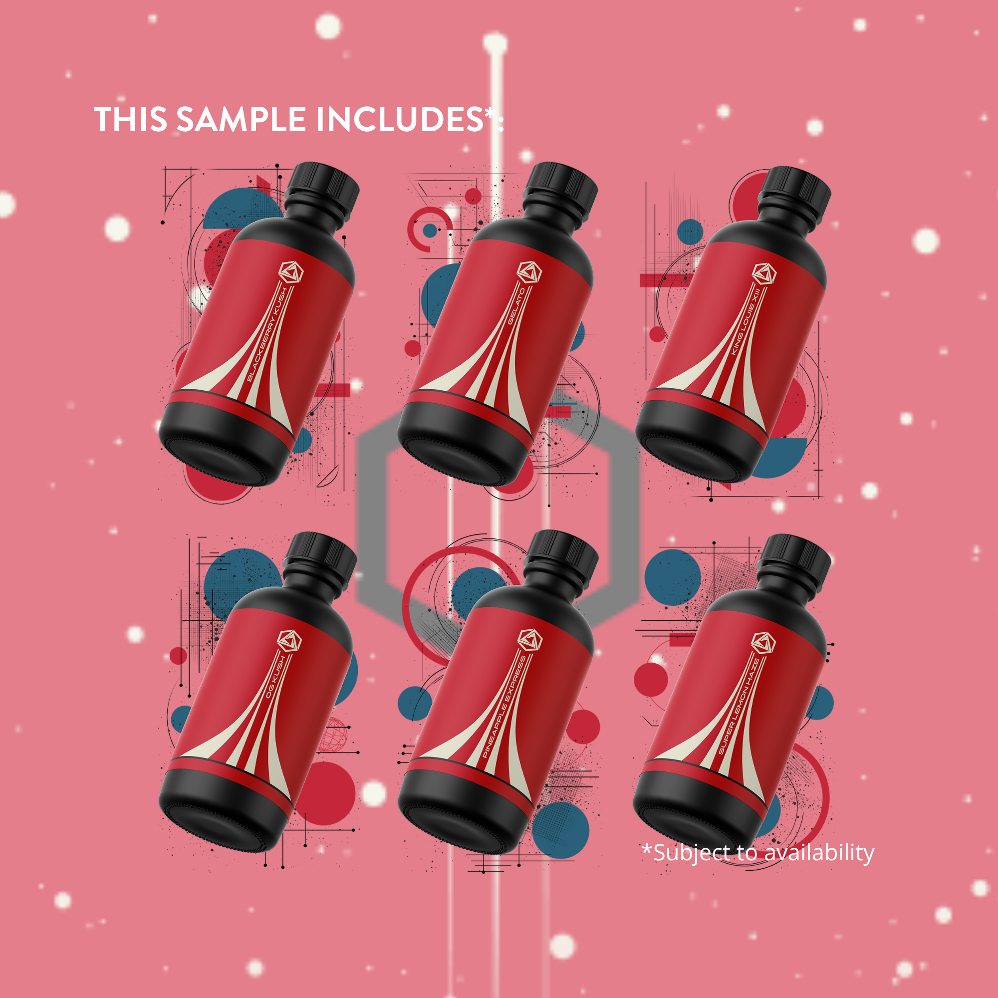 BrewGas - Sample Kit